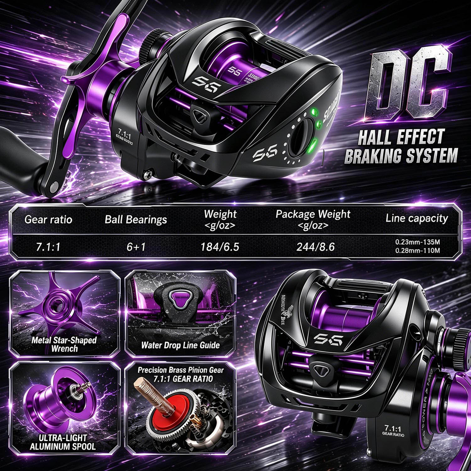 Sougayilang Micro DC Electroni - Kastking Reel Zephyr บทวิจารณ์และราคา