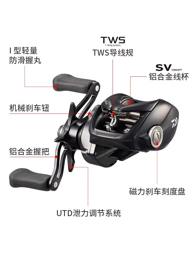 รอกตกปลาไดว่า ทาทูล่า TW100 รุ - Kastking Reel Zephyr บทวิจารณ์และราคา